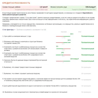 Анализ текущих займов компании