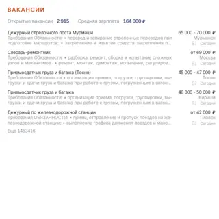 Реестр опубликованных вакансий